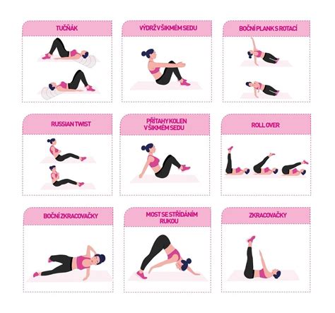 Cviky na břišní tuk